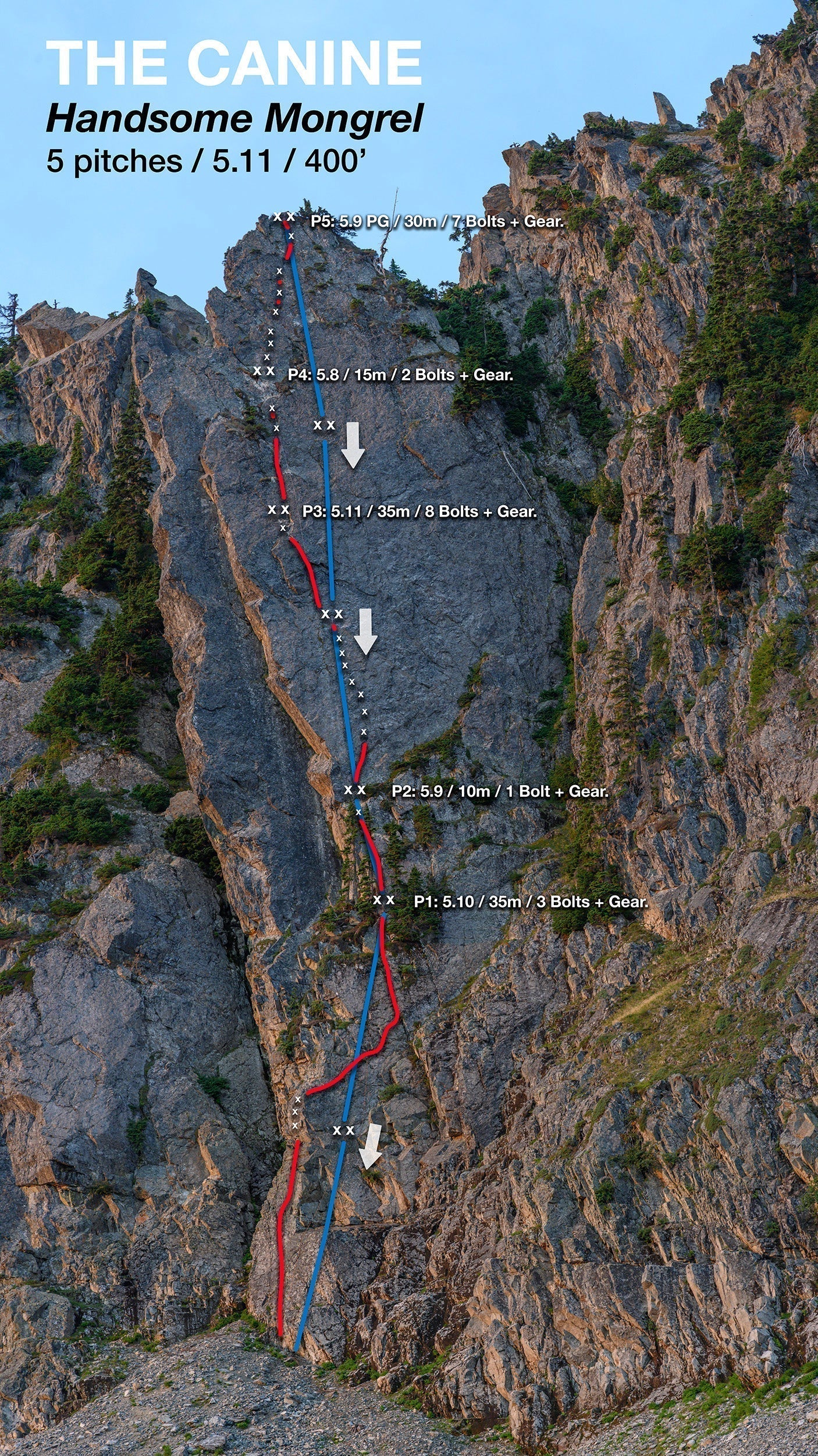 Developing a New Climbing Route on Snoqualmie Pass